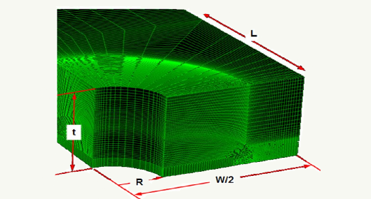 Stress Intensity Factor Solutions for Narrow Plates