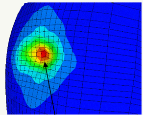 Ballistic impact of a KEVLAR helmet: Experiment and simulations