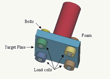 The Use of LS-DYNA in the Columbia Accident Investigation and Return to Flight Activities