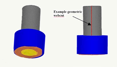As-Built Modeling of Objects for Performance Assessment
