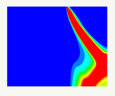  NAFEMS Finite Element Benchmarks for MDG Code Verification