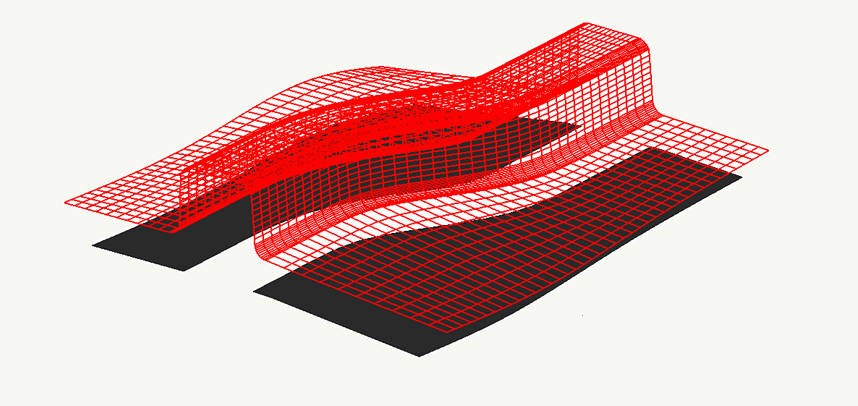 Springback Compensation in Sheet Metal Forming Using a Successive Response Surface Method