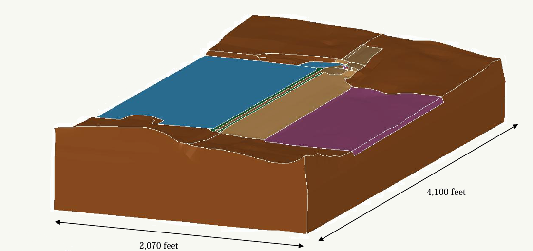 Soil Structure Interaction on Spillway Walls Adjacent to Embankments