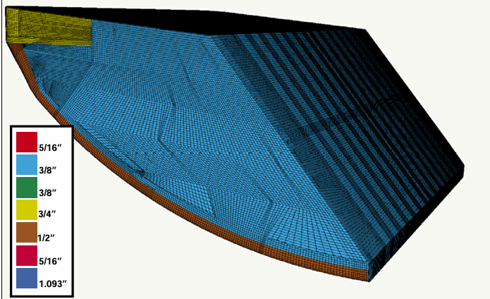 Bow of a Barge during Its Headon Impact with a Bullnose or Cellular Structure