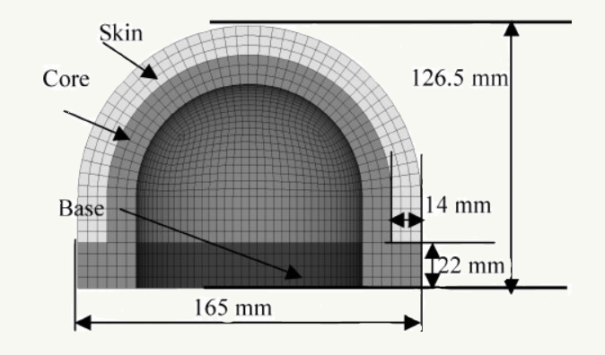 A design optimization approach of vehicle hood for pedestrian protection 