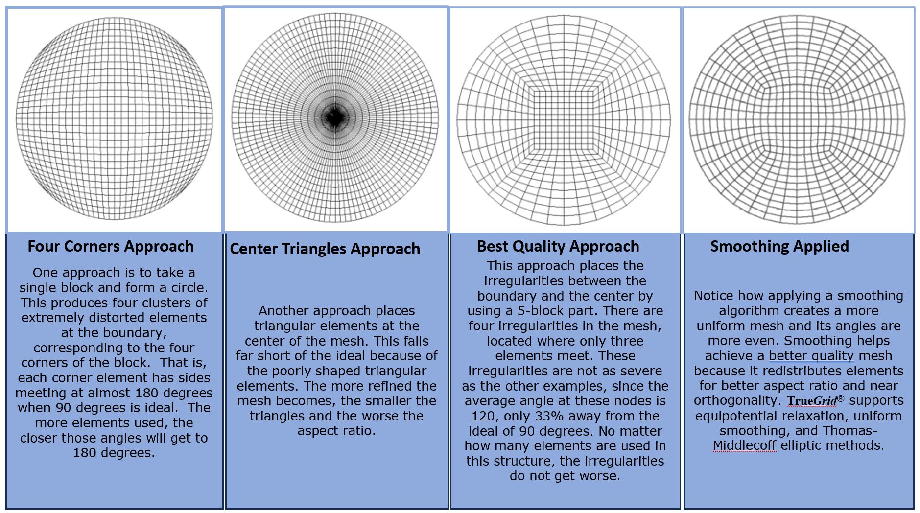 4corners.JPG?Revision=QxH&Timestamp=HWzg0l