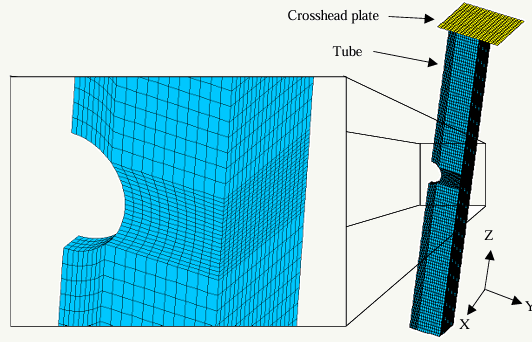FEM of Material Damage in Axially- Loaded Aluminum Tubes with Circular Hole Discontinuities