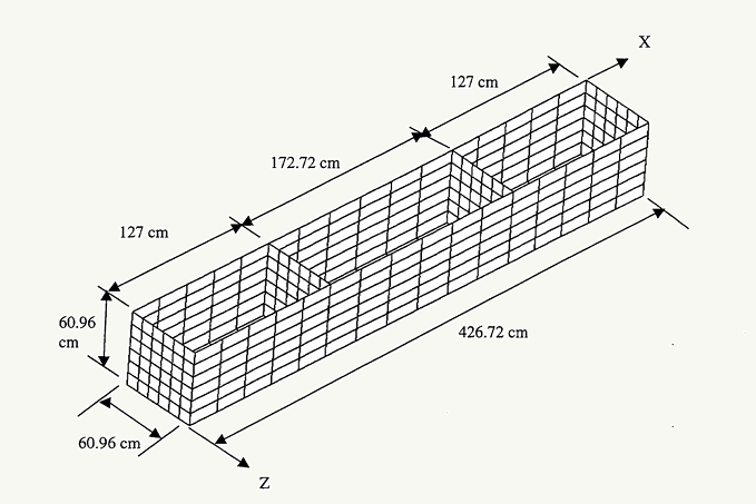 Applications of  ALE Analysis Approach to Underwater and Air Explosion Problems