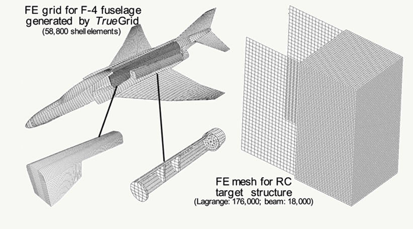 Numerical Investigation into the Aircraft Impact Problem on RC Structure