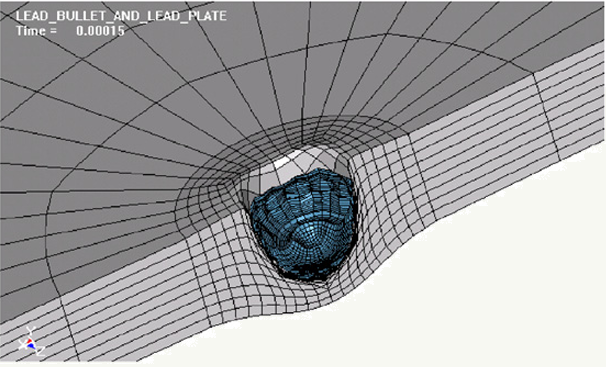 Computational Analysis of Impact of a Bullet Against the Multilayer Fabrics in LS-DYNA