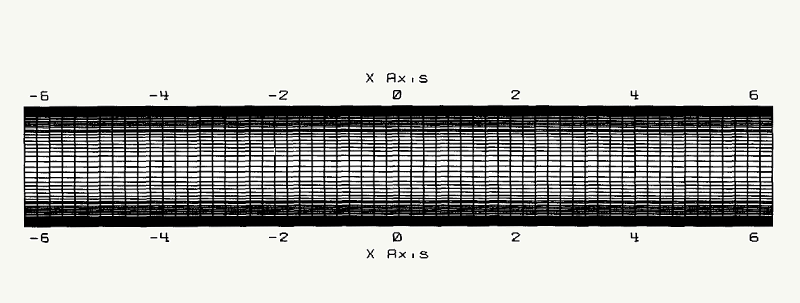 Detached Eddy Simulations of lncom Pressible Turbulent Flows Using the Finite Element Method