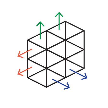 stacked blocks with xyz arrows extending out