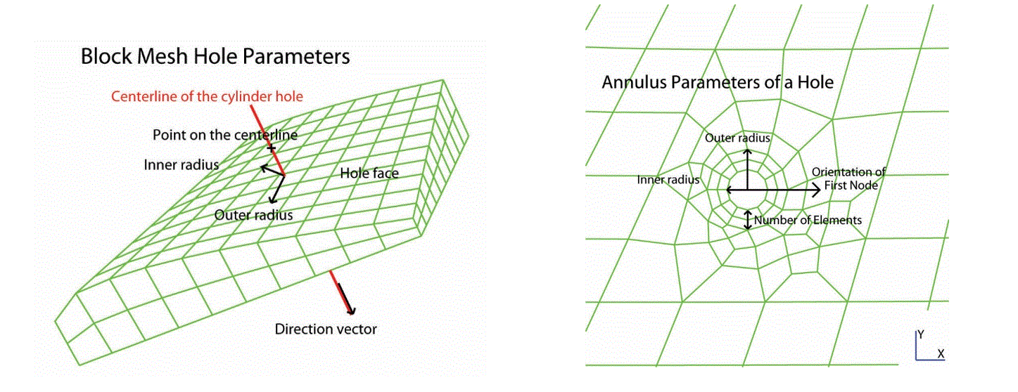 hole1.GIF?Revision=vPH&Timestamp=FX2Wyl
