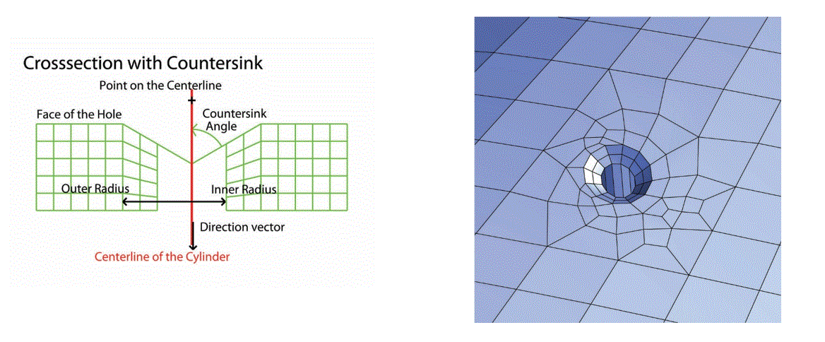 hole2.GIF?Revision=PPH&Timestamp=JT2Wyl