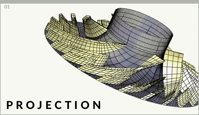 Projection Projection