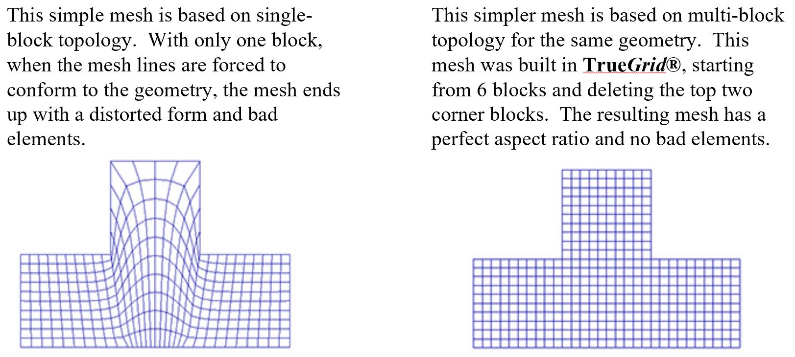 singleblock.JPG?Revision=6rH&Timestamp=vlxV0l